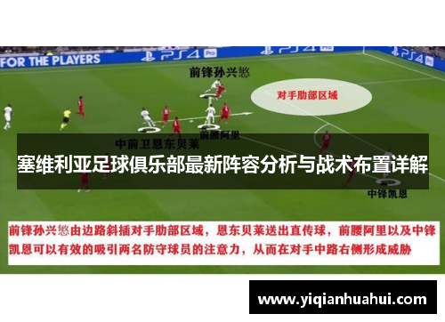 塞维利亚足球俱乐部最新阵容分析与战术布置详解