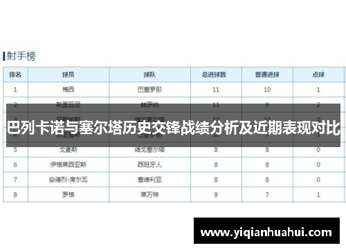 巴列卡诺与塞尔塔历史交锋战绩分析及近期表现对比